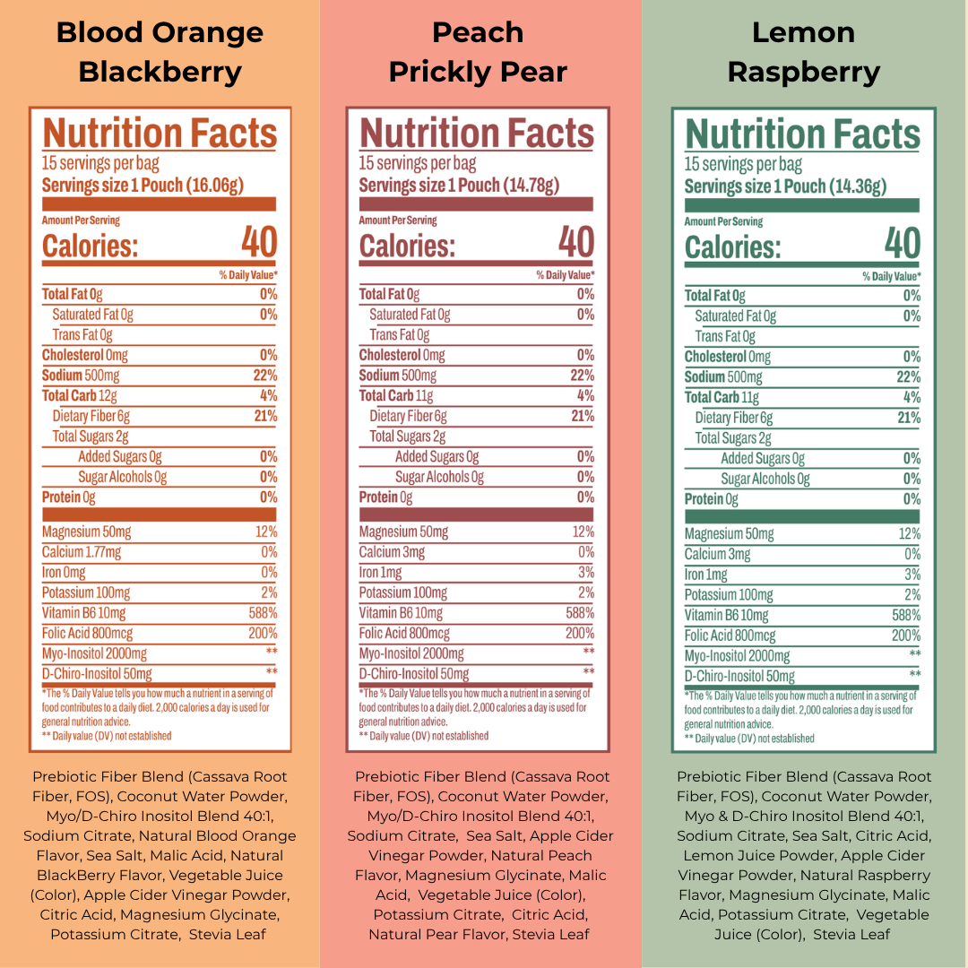 Electrolyte Drink Mixes for Women's Hormone Health- Monthly Supply (30 Pack)