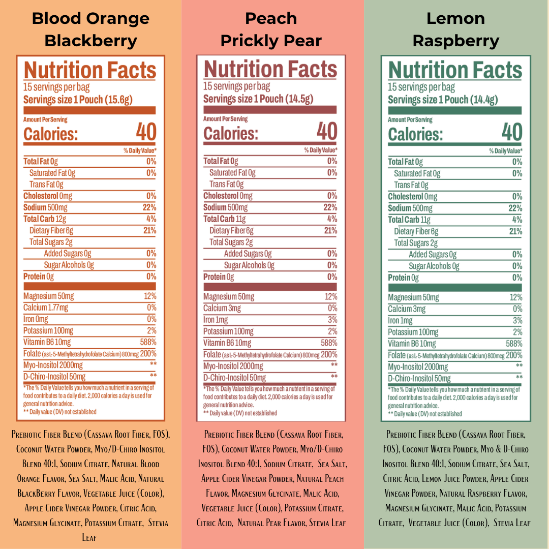 Electrolyte Drink Mixes for Women's Hormone Health