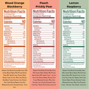 Electrolyte Drink Mixes for Women's Hormone Health