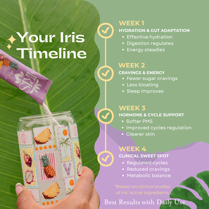 Pineapple Dragonfruit Limited Summer Flavor - Iris X Chloe Xandria (15 Pack)