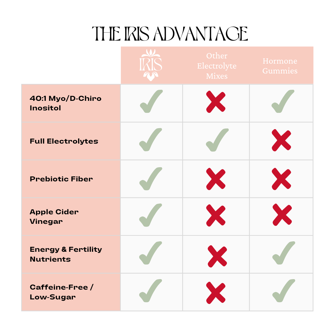 Strawberry Lychee Limited Time PR Box Mailer