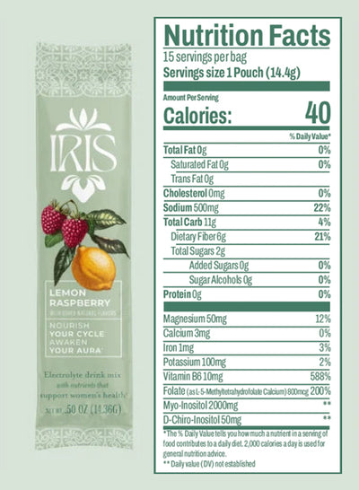 Lemon Raspberry